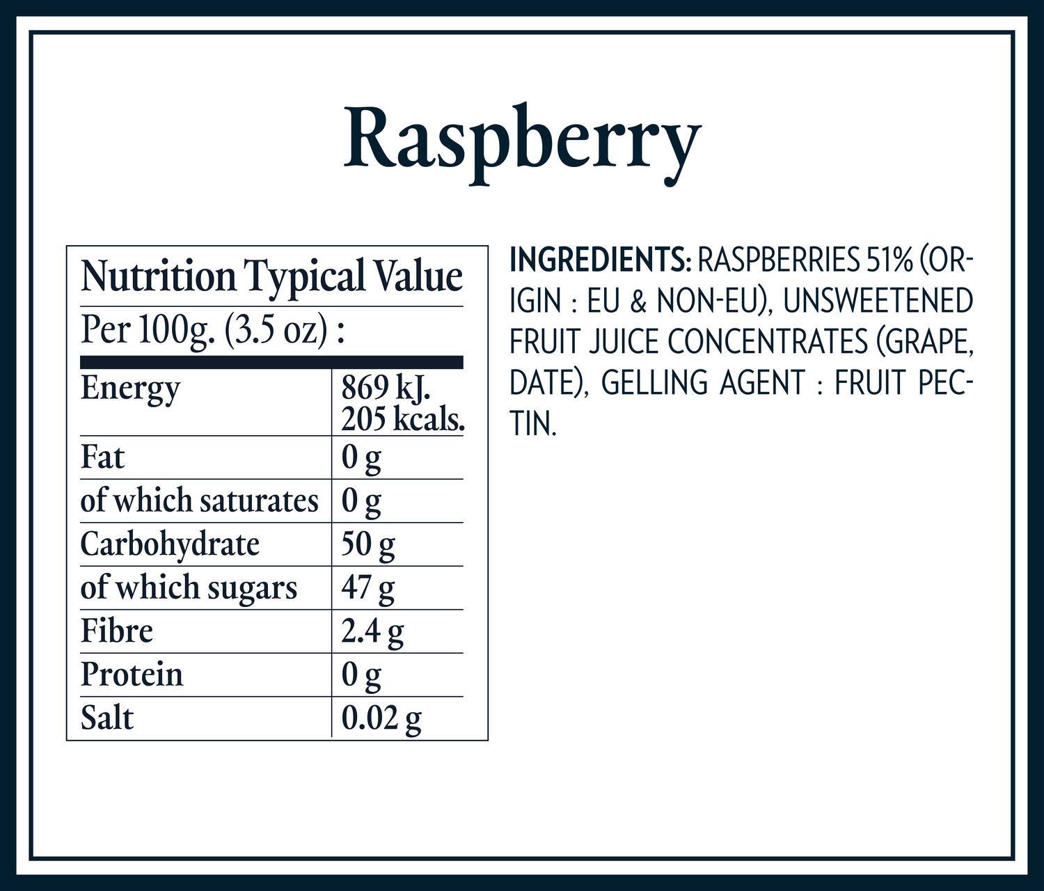 Nutrition Tables raspberry