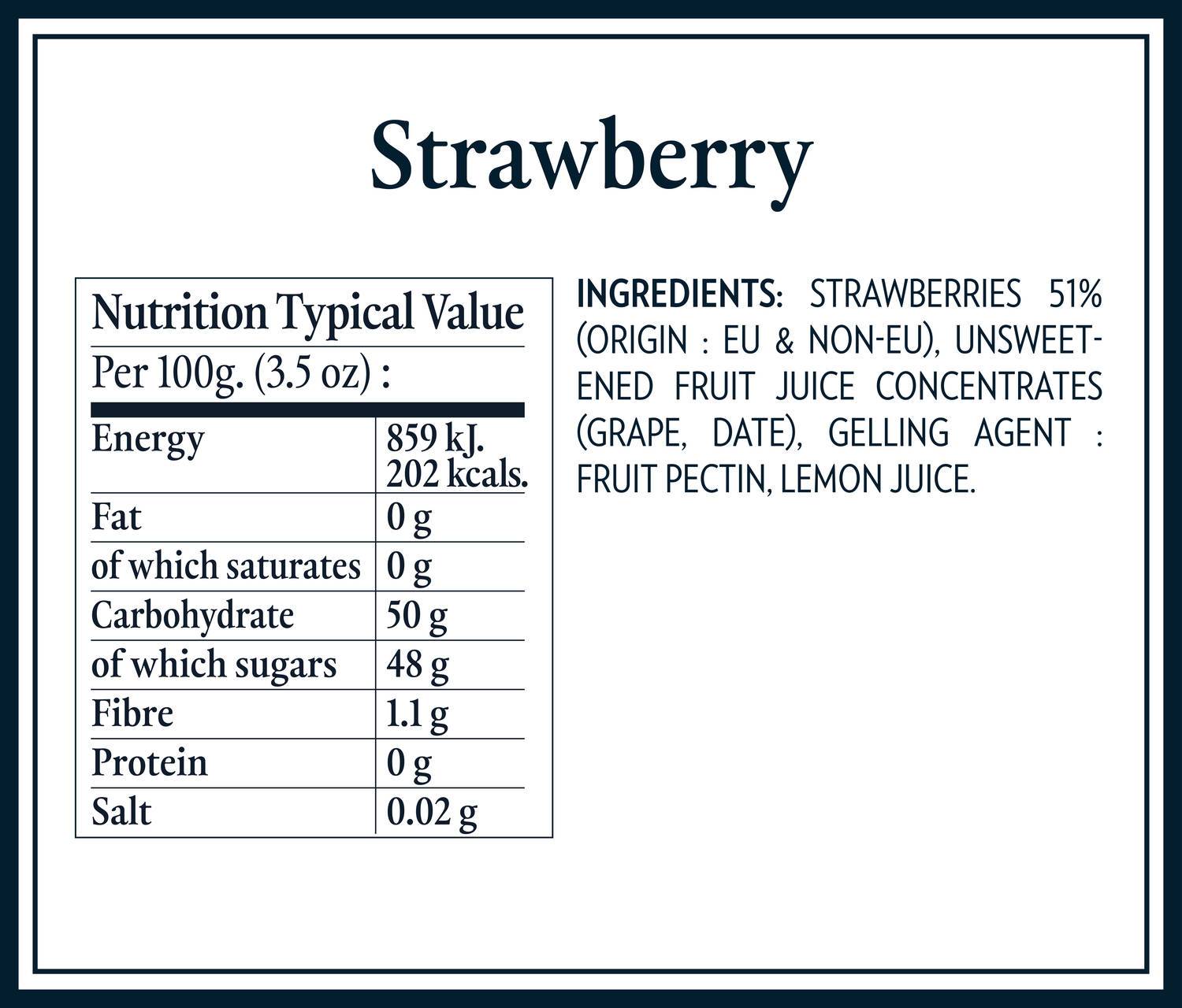 Nutrition Tables strawberry