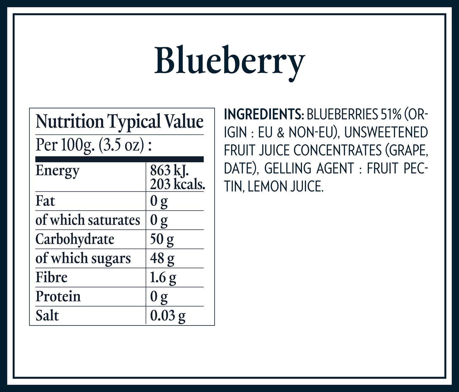 Nutrition Tables blueberry