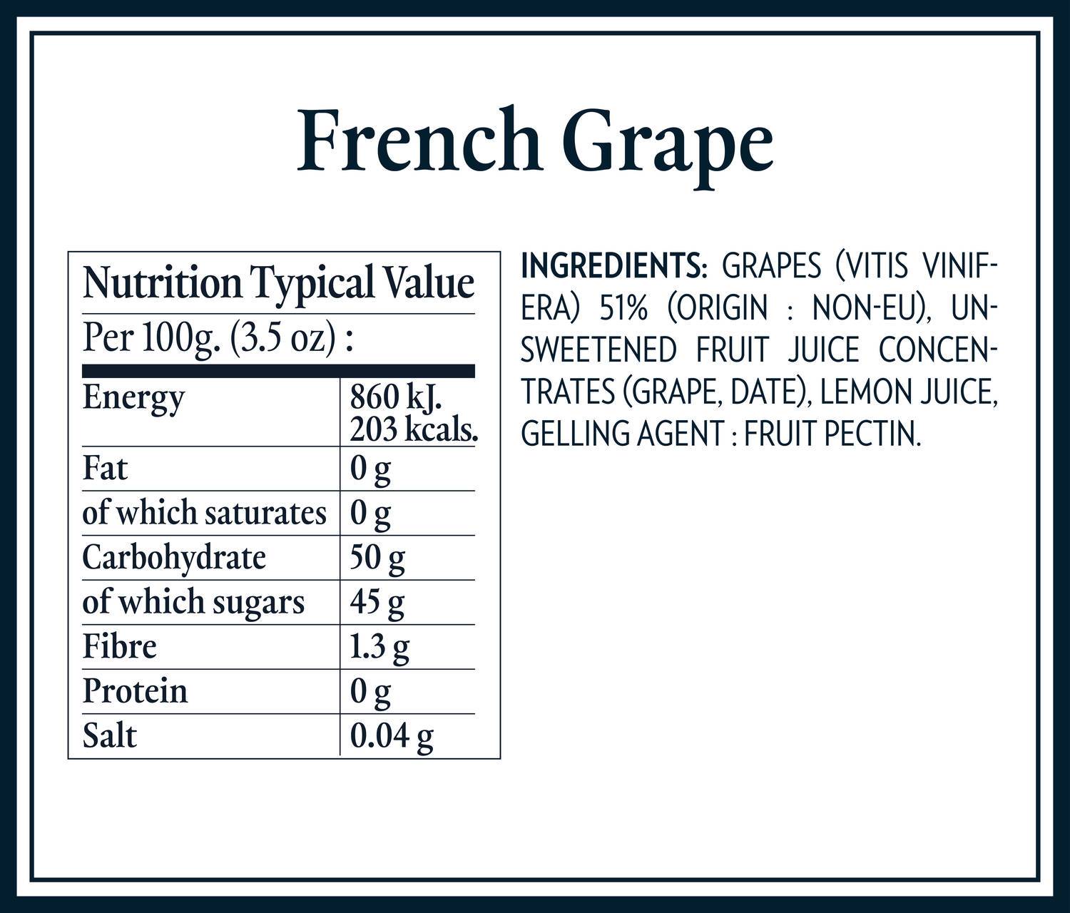 Nutrition Tables French grape