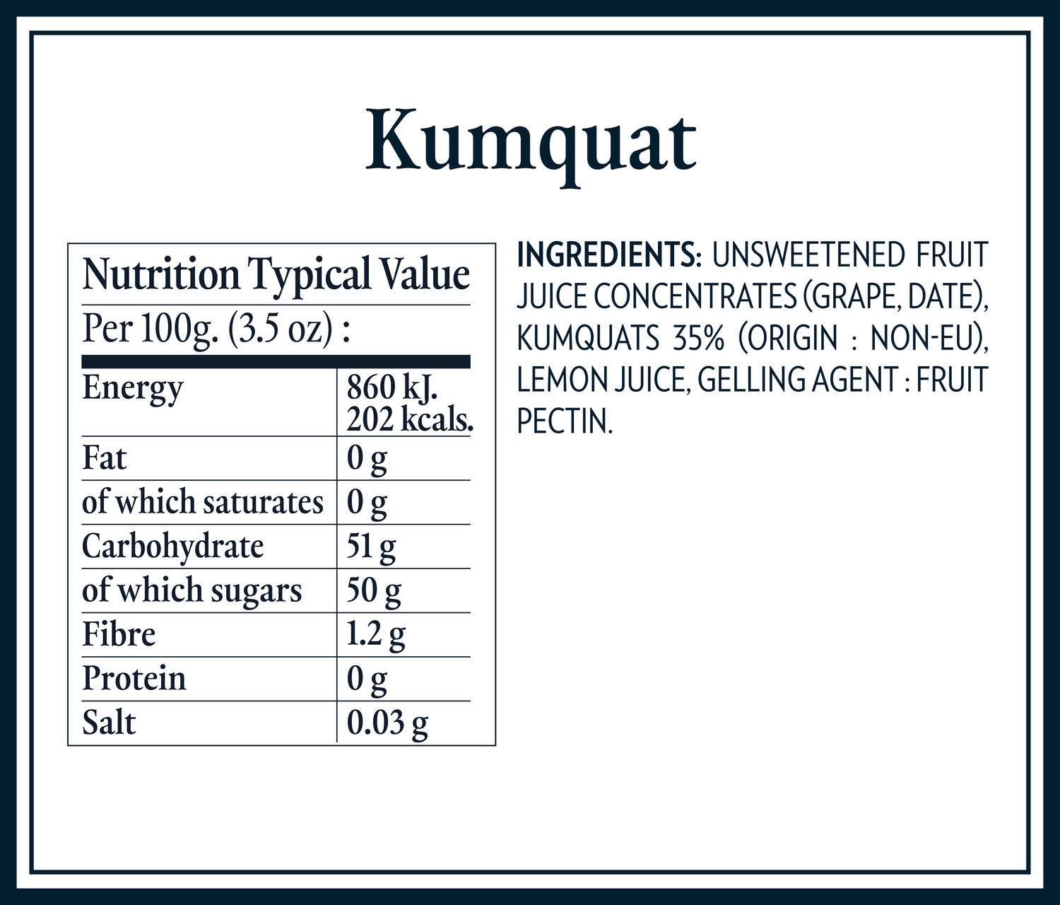 Nutrition Tables kumquat